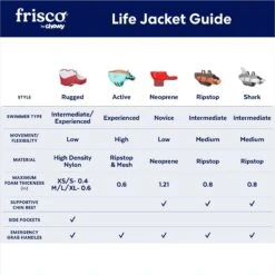 Frisco Ripstop Dog Life Jacket 13 Frisco Ripstop Dog Life Jacket -Hot Sale Pet Supplies 140919 PT2. AC SS1800 V1677271753