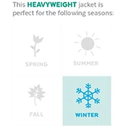 Frisco Heavyweight Anchorage Insulated Dog & Cat Parka -Hot Sale Pet Supplies 160250 PT2. AC SS1800 V1573751576