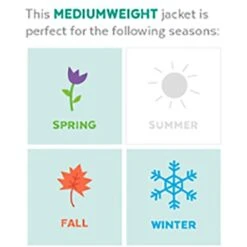 Frisco Mid-Heavyweight Portland Insulated Dog & Cat Parka -Hot Sale Pet Supplies 160295 PT2. AC SS1800 V1573751876