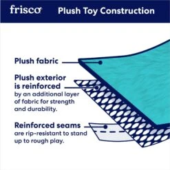 Frisco Trash Can & Raccoons Hide & Seek Puzzle Plush Squeaky Dog Toy -Hot Sale Pet Supplies 174757 PT3. AC SS1800 V1691783969