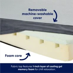 Frisco Cooling Orthopedic Pillow Dog Bed W/Removable Cover 10 Frisco Cooling Orthopedic Pillow Dog Bed W/Removable Cover -Hot Sale Pet Supplies 210223 PT3. AC SS1800 V1700243663