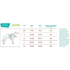 Frisco Shark Dog Life Jacket -Hot Sale Pet Supplies 247887 PT1. AC SS1800 V1616620601