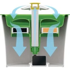 Catit Flower Plastic Cat Fountain & Frisco Pet Toy & Bowl Cleaning Wipes, 70 Count -Hot Sale Pet Supplies 303288 PT3. AC SS1800 V1623043963