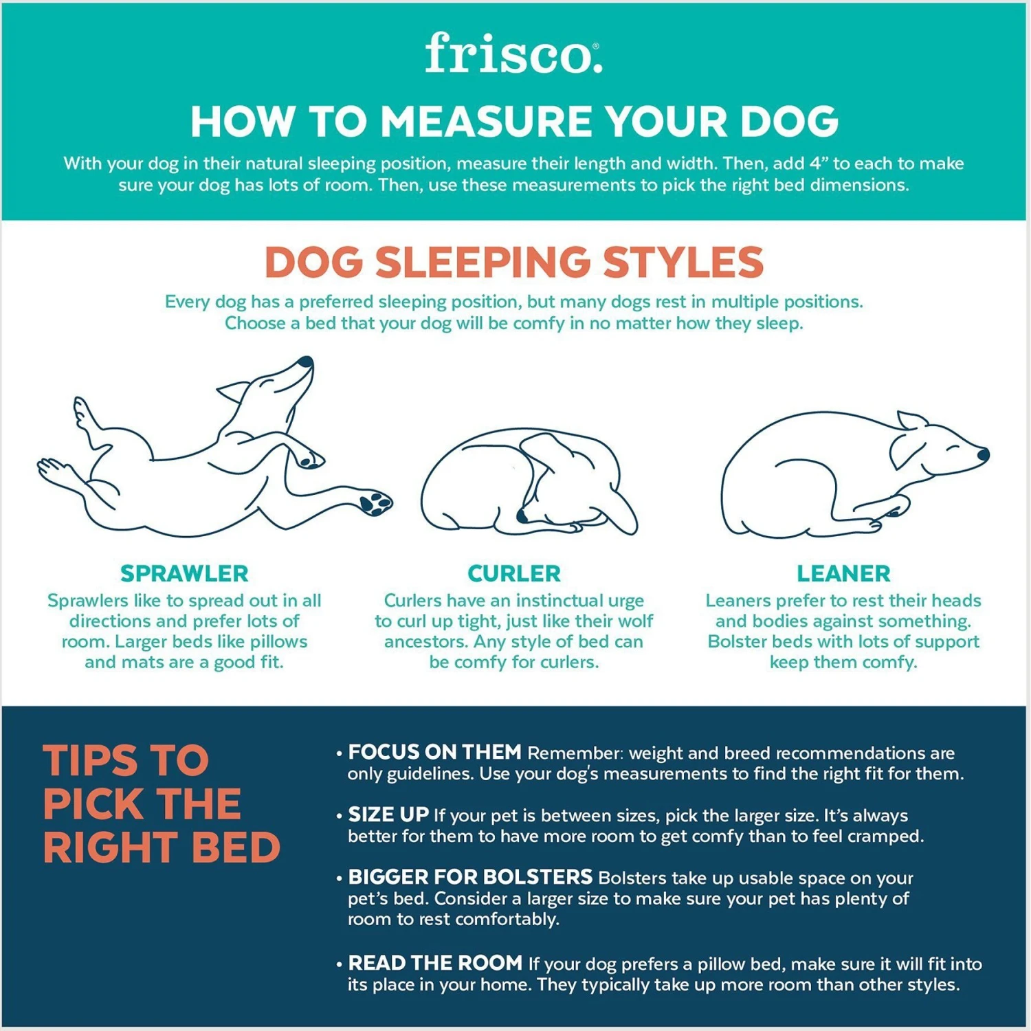 Frisco Farmhouse Rectangular Bolster Dog Bed W/ Removable Cover 5 Frisco Farmhouse Rectangular Bolster Dog Bed W/ Removable Cover - Image 3