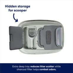 Frisco Mega Deluxe Litter Box 10 Frisco Mega Deluxe Litter Box -Hot Sale Pet Supplies 526526 PT2. AC SS1800 V1675280048